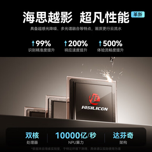 Hongmeng Smart Puffin Kamera 8 Millionen Überwachung Home Indoor Security Mobile Handy aus der Ferne kann 360 Grad ohne tote Winkel mit Nachtsicht Panorama-Baby-Gimbal-Pflege 3S4K [eingebauter Dual-Core 64g] Panoramafarben kommunizieren