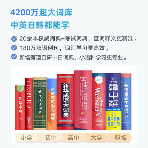 Youdao Dictionary Pen English Reading Pen S6pro/P3/X5PLUS Get Coupons Electronic Dictionary Learning Artifact Word Translation Scanner Pen Reading Pen Elementary School Junior High School Youdao P3 32GB Chinese-English-Japanese-Korean Offline Translation