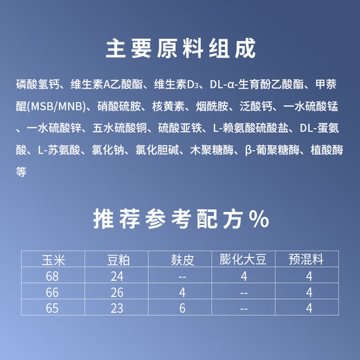 Mulandia 4% piglet compound premixed feed increases palatability and supplements vitamins 4% piglet premix 10 bags