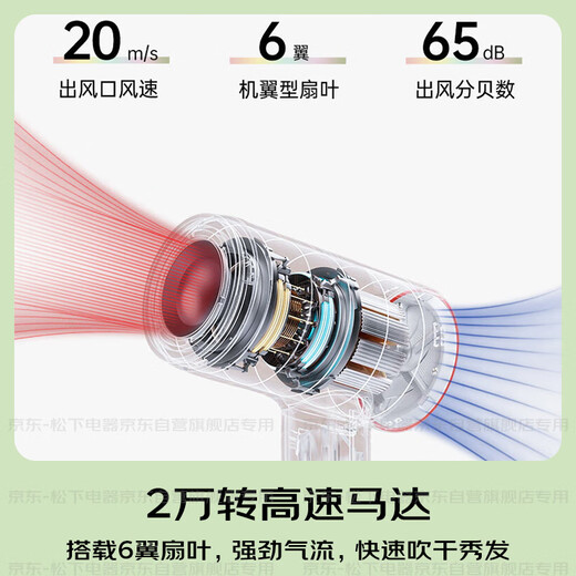 Panasonic National Subsidy Negative Ion Hair Dryer High Speed ​​Household Low Noise Fast Drying Hair Care Does Not Hurt Hair Student Dormitory Gift for Girlfriend EH-WNE5H
