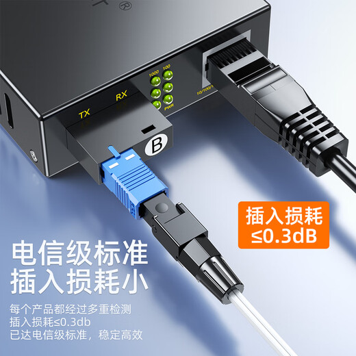 Sai Fiber fiber optic cold joint SC/UPC carrier-grade cold joint pre-embedded leather cable FTTH fiber optic home quick connector 10 pieces