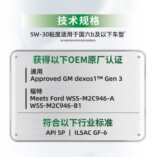 Castrol Jiaxiao fully synthetic engine oil lubricant 5W-30 SP/GF-6 4L car maintenance