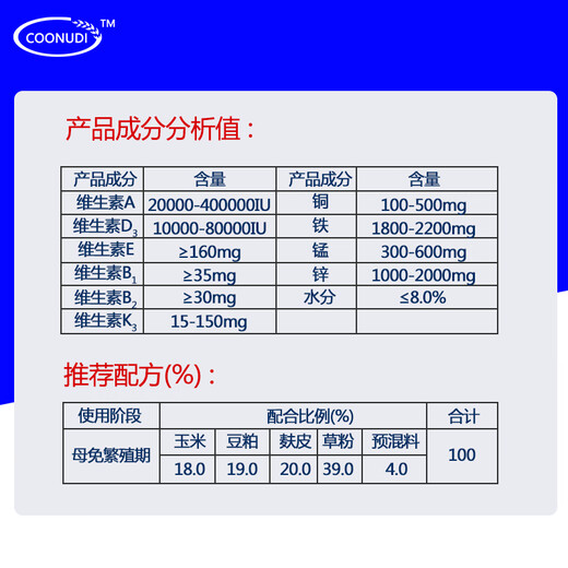 Zhengzhou Kangdi 4% Rabbit Premix Puppy Rabbit Breeds Fast-growing Meat and Bone Meat Rabbit Rex Rabbit Belgian New Zealand Rabbit Female Rabbit (Reproduction Period)