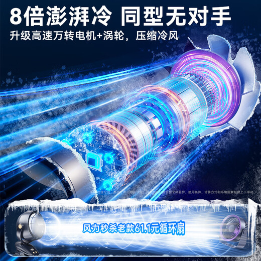 飒望德国桌面风扇2025新款家用小型静音充电夹扇办公室学生宿舍小3879 【月光白自动摇头】10000mAh10米冷风