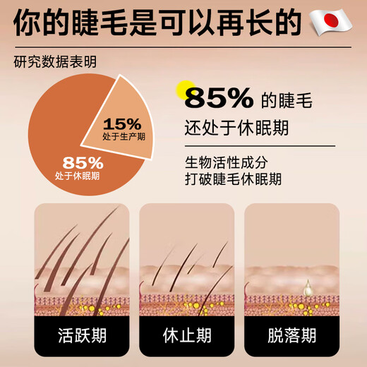 H18 Japanese Eyelash Growth Serum Growth & Growth Waterproof Non-smudge Thick Slimming Nourishing Serum Mascara Essence