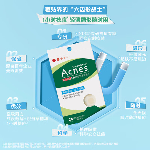 Mentholatum Lefujie Invisible Acne Patch, Light Concealer, Anti-acne and Anti-acne Patch, 26 Pieces Facial Mask to Absorb Pus, Dating Magical Device
