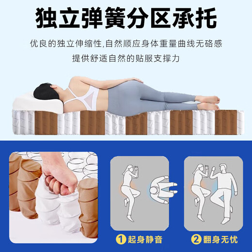 隐河蓝色卷包盒子压缩记忆棉弹簧床垫20cm席梦思乳胶软垫家用酒店护脊 【A经济款】 厚20CM 顺丰上楼 1350mm*2000mm