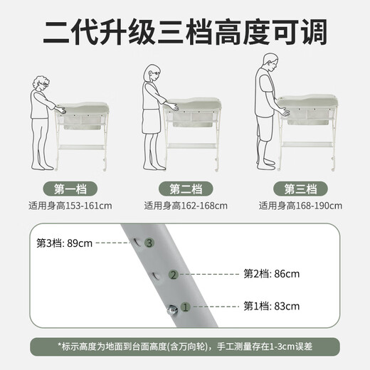 SWEEBY婴儿尿布台按摩护理台新生儿宝宝抚触台可折叠换衣整理台 升级版｜加厚架+双层挂袋+升降轮