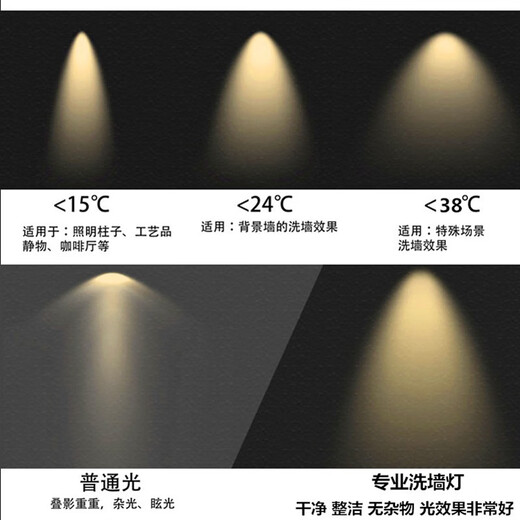 NVC Lighting (NVC) 2025 nouveau spot de plafond LED intégré anti-éblouissement profond haut CRI 2700K hôtel club restaurant restauration 15 7W 2700K haut CRI Ra9755 ouverture