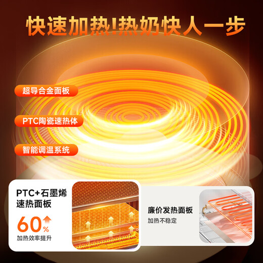 PLUZZ German quality heating coaster, thermostatic coaster, thermal coaster, heating cup, thermostatic cup, milk heating artifact, thermal insulation base, tea coaster, office health cup, cherry blossom powder, upgraded model, rapid heating + three-speed temperature adjustment, 0.2L, German power-saving technology, energy saving + rapid heating + leakage protection system