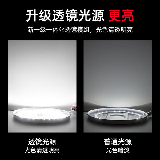 Jinggong LED ceiling lamp wick modified light panel, three-tone dimming circular energy-saving light source module, no punching, magnet adsorption, 36W three-tone dimming