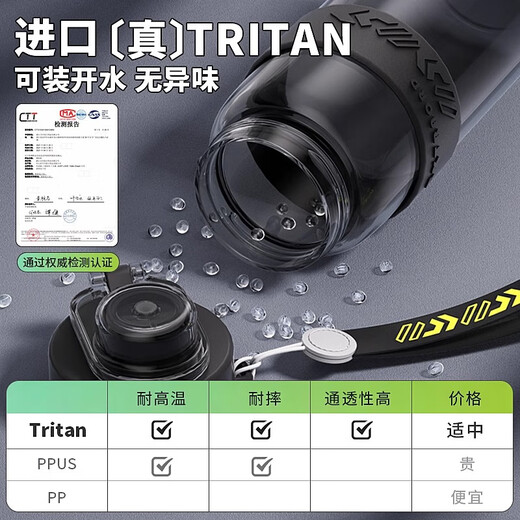 SZTAA Sports Water Cup Large Capacity Sports Water Bottle for Boys and Girls Summer School Special Fitness Portable Water Bottle High Temperature Resistant Outdoor Deep Black - Thickened PC Double Drink 800ml