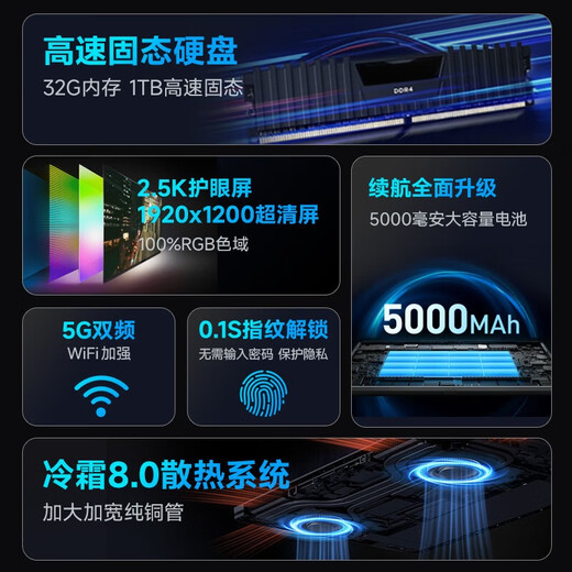 UIG Rescue Series Subsidy 30% 2025 New Intel Core i9 64G Laptop Thin and Light Student Office High-Performance Gaming Laptop Design AI Laptop Rescue Series Core i9 Class/6G Independent Graphics Card/Play Black Wukong 16G Running Memory + 512GB Extremely Fast SSD