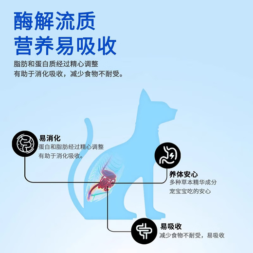 Fleming Cat Prescription Canned Nutritional Fattening Intestinal Liver Urinary Tract Kidney Low-fat Dog and Cat Snacks Wet Food Cat Urinary Tract 100g 100g 12 cans Highly cost-effective