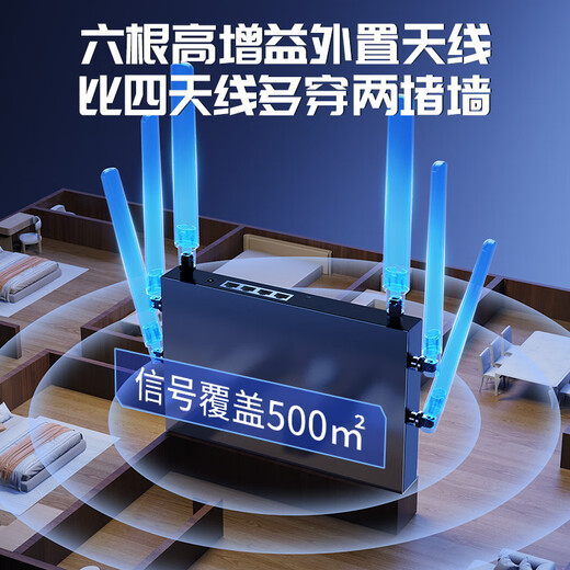 Inalámbrico Maoling cpe enrutador inalámbrico móvil WiFi portátil sin tarjeta de tres redes de doble banda WiFi6 Puerto Gigabit teléfono móvil doméstico computadora portátil punto de acceso portátil de banda ancha para automóvil Enrutador inalámbrico CPE WiFi portátil de tres redes 4G consulte al servicio al cliente para recibir 1500 g / 7 días de tráfico de prueba