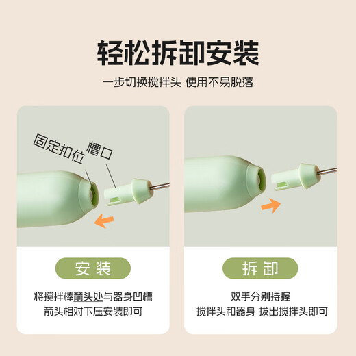 Shuwushuo milk frother, coffee frother, milk frother, handheld small electric stirrer, egg beater