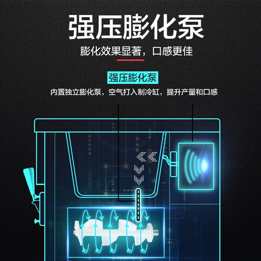 冰之乐冰淇淋机商用全自动出料三色三头软质立式甜筒机去圣代软冰淇淋机台式雪糕设备机器 BQL-830B双压预冷保鲜