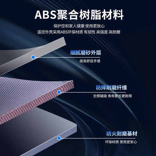 ProPre is suitable for TCL TV remote control ARC801L RC801LDCI1 49L2 55L2 65P3 32P6 50L2 Thunderbird Lehua universal infrared remote control board