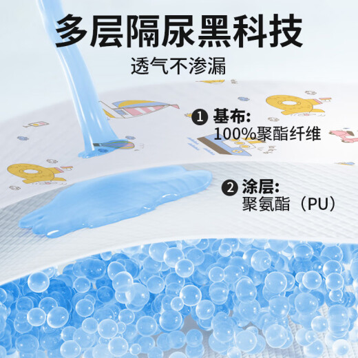 佩奇妈妈隔尿垫婴儿可水洗姨妈垫生理期床垫月经垫抑菌透气房事垫
