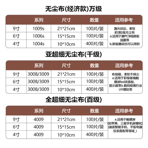 铸固  无尘布  标准款9寸100张工业无尘纸擦拭布精密仪器屏幕清洁除尘布超细纤维无纺布（1包装）