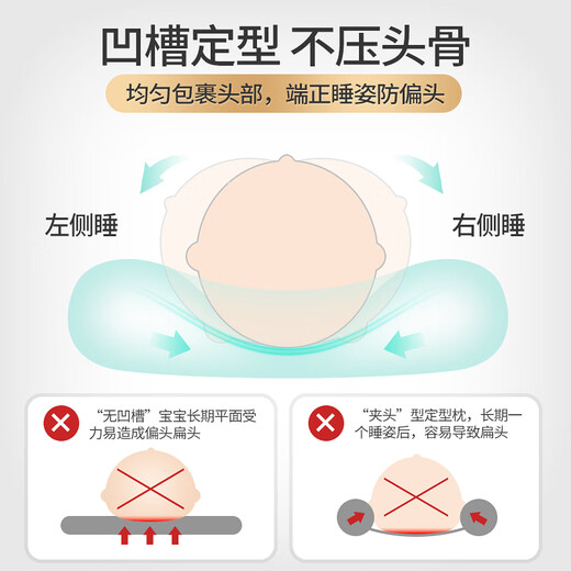 CORY Baby Shaping Pillow Corrects Head Shape 0-3 Years Old Newborn Baby Adjustable Pillow K8S Pink