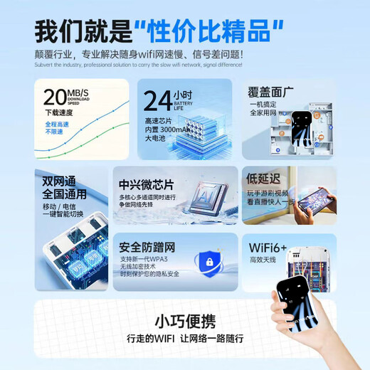 Lilian Lilian portable wifi mobile telecommunications universal wifi6 wireless network 5ghz portable wireless network card router plug-in-free truck-mounted wifi 2025 model AI intelligent acceleration/upgrade flagship version fifteen cores speed up 6999%