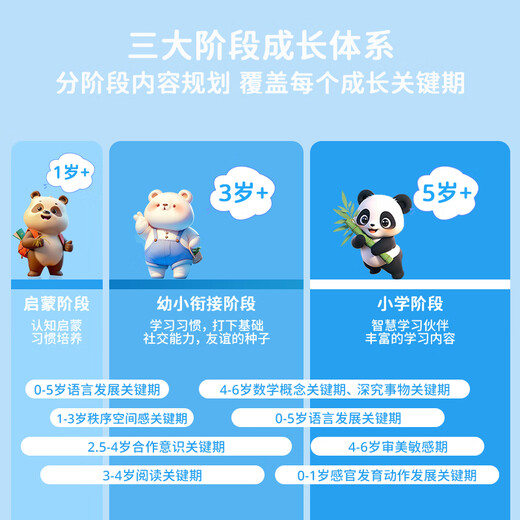 Alpha Number One Star Alpha Lernmaschine für Kinder, Früherziehungsmaschine, 3–12 Jahre alt, Chinesisch, traditionelles Chinesisch, Denkmaschine, Augenschutz, Tablet, Top-Edition, 8 + 256 G, Früherziehung, Erleuchtung + Entwicklung des gesamten Gehirns