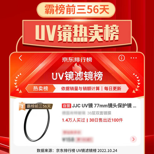 JJC uv mirror 77mm filter S+ lens protection mirror suitable for Canon RF24-105 USM r5 r62 r6 second generation camera Nikon Z24-120 Sony 24-105