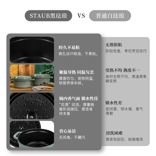 Staub French imported enamel cast iron pot double-ear soup pot cooking pot eucalyptus green 22cm 1025321