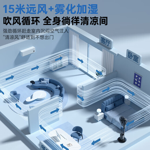 Forest edge spray fan household floor fan high wind intelligent negative ion purification humidification cooling industrial water cooling mist fan bedroom living room night light atmosphere floor humidification electric fan white 18-inch smart voice negative ion purification / 5L water tank / night light