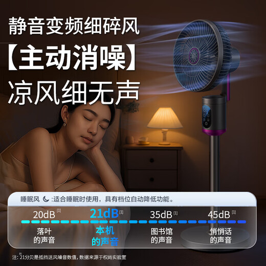 QuanShang German QuanShang丨Whole-house cooling electric fan floor fan air circulation fan silent first-level energy consumption shaking head home intelligent remote control timing ventilation fan office bedroom whole house speed drop 16 natural circulation wind magnetic remote control + silent atmosphere light
