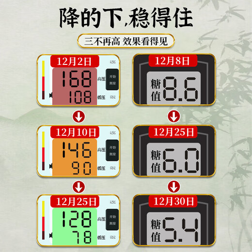 
Beijing Tongrentang Qingqianliu Corn Scarf Tea Mulberry Leaf Tea Reduces Heat and Blood Lipid Health Tea Bags Middle-aged and Elderly Health Tea Heavy Moisturizing 5 times 5 [Ten Boxes] Five Box Price Corn Scarf Tea Genuine Free Brewing and Beverage Nutritional Health Tea Drink
