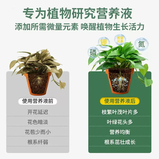 Gardening concentrated flower nutrient solution universal multi-functional organic fertilizer to promote the growth of plants and flowers and improve the soil 3 large bottles 1500ml + supplementary nutrition + special benefits