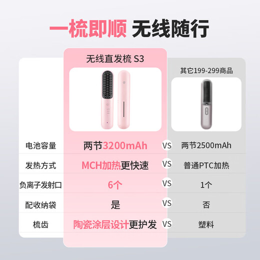 Made in Tokyo, beauty wireless hair straightening comb portable S3 inner buckle fluffy straightening curling iron styling comb negative ion hair care straightening iron styling artifact birthday gift for women