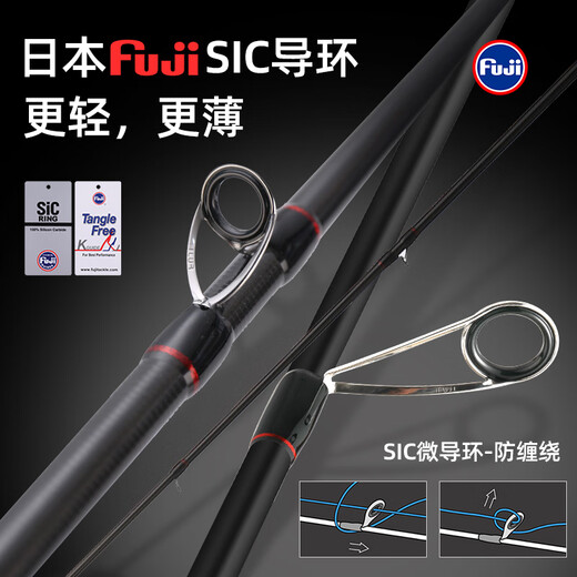 Hasda (Histar) Erzengel Luer-Stangenpistole Griff Gerade Griff Stange Schnell einstellen Luer-Stange 682m Erzengel 2,03 m mh-Gun Griff (C-H)