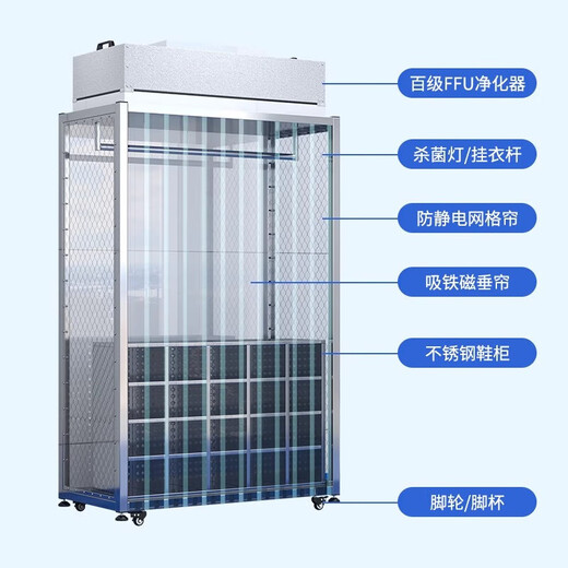 NAIGAO casier à vêtements haute propreté sans poussière atelier de salle blanche désinfection à 100 niveaux usine électronique vêtements électrostatiques armoire à chaussures en acier inoxydable