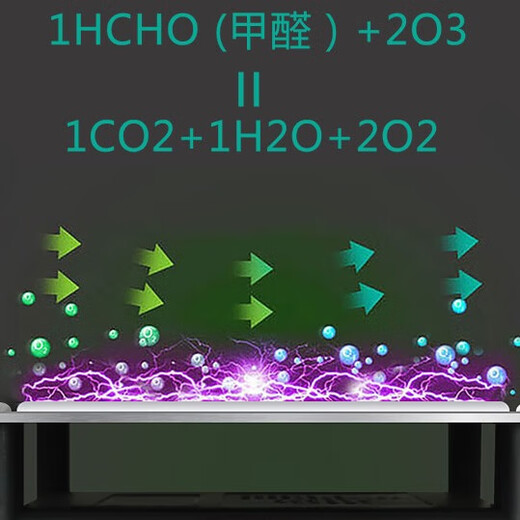 IGENU portable ozone generator household disinfection machine food factory breeding farm cosmetics workshop packaging room public toilet garbage room sterilization and deodorization new house formaldehyde odor removal 800mg upgraded version