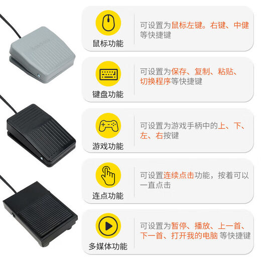 USB foot switch medical foot pedal ultrasound foot pedal B-ultrasound gastroscopy endoscopic colonoscopy color ultrasound capture switch custom TFS-1 (iron shell) 3 meters wire micro-movement
