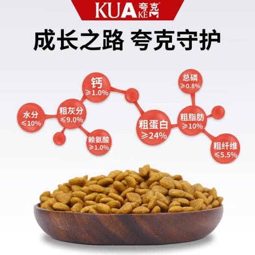 Quark Dog Food Golden Retriever Alaskan Labrador Husky Horse Dog Samoyed German Shepherd General Food for Medium and Large Dogs Puppy Dog Food 5kg + Ham Sausage 50 Pieces