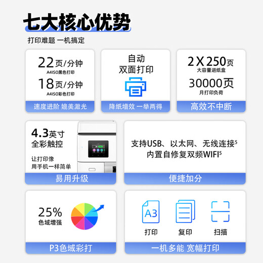 HP HP 9730 color A3 printer copy all-in-one inkjet automatic double-sided A4 commercial office wireless 9720 OJ9730 2025 new model