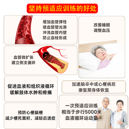 Medical ischemic preconditioning training device, ischemic adaptation device for both arms, ischemic fully automatic physiotherapy treatment device, training device for both arms - gift box