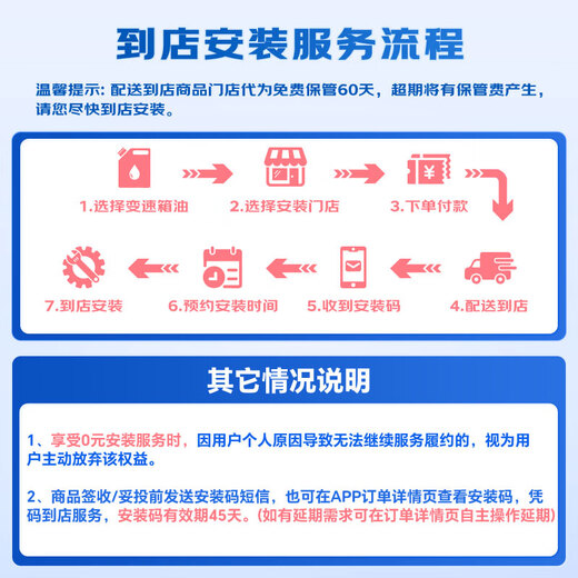 ZF Universal 9-speed automatic transmission oil AG9 Malibu XL/Chuangjie/Explorer/XT4/XT5/XT6 4 liters