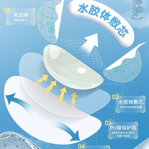 Personal care anti-wear foot patch, high-heeled shoes, anti-wear foot artifact, heel patch, anti-beating foot repair, blisters, invisible foot patch, invisible anti-wear foot patch-upgraded core, 20 pieces*2 pack