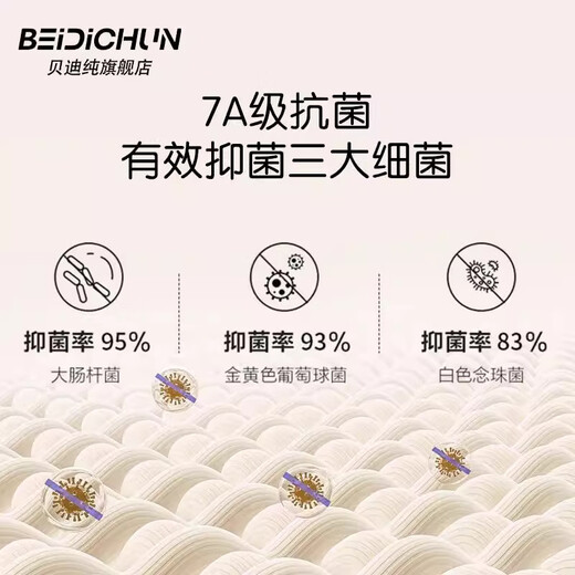 Beidi Pure Girls Underwear Middle and High School Students Developmental Girls Bra Second Stage 12-16 Years Old Anti-Bump Small Vest Summer Correcting and Beautiful Back Blue XL (95-110Jin Jin is equal to 0.5kg)