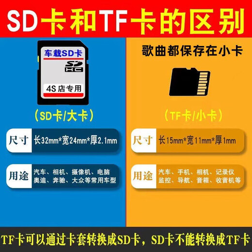 Idj song memory card 2023 Douyin popular Chinese classic old songs DJ heavy bass car SD card music tf card black 8G500 popular DJ16G1100 first stream 16GB