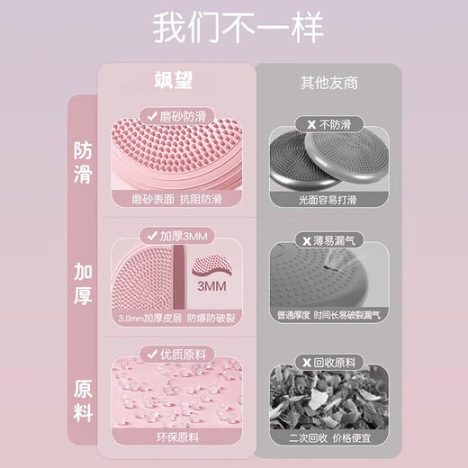 Xulin German football balance pad foot balance ball ankle strength training device core balance plate inflatable sports equipment gray - diameter 34cm more yoga ball sizes