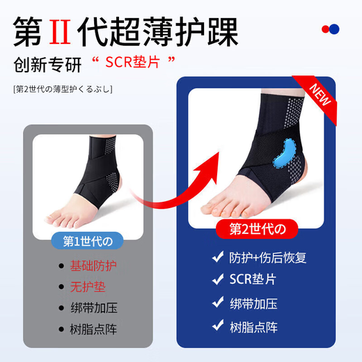 ZEAMO medical sports ankle support after sprained foot injury fixed ankle sprain protective gear summer light and breathable ligament damage joints