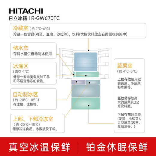 Hitachi (HITACHI) 670L ультратонкая флагманская машина большой производительности с нулевой встройкой, импортированная из Японии, вакуумная свежесть, автоматическое приготовление льда, хрустальное стекло, зеркальный холодильник R-GW670TC, кристально черный