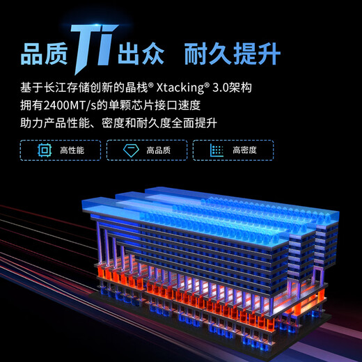 致态（ZhiTai）长江存储 500GB SSD固态硬盘 NVMe M.2接口 Ti600系列 (PCIe 4.0 产品)