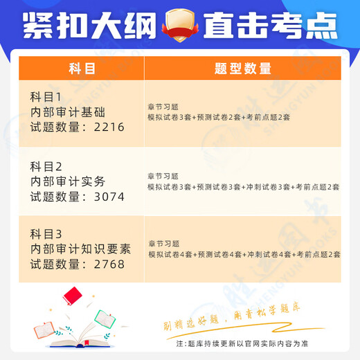 2025 CIA textbook examination question bank International Registration Department Auditor Intermediate Examination Online Course Software Activation Code Department Audit Work Method Basic Auditing Practical Knowledge Elements Past Papers Simulation and Electronic Brush Questions APP Question Bank Chapter Questions + Simulation + Prediction + Sprint + Essay Questions A complete set of 3 subjects, a total of 8058 questions